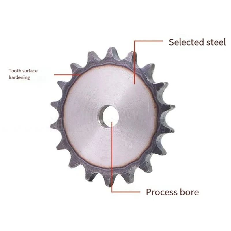 Ruedas Dentadas de Acero A3 En - Sprocket reseña y precio