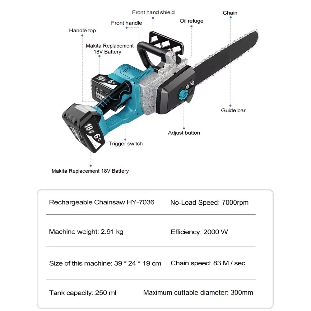 ZSQHET Abeden HY7036 2200W Cor - Xcm Chain reseña y precio